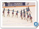 Juvenile Team competing